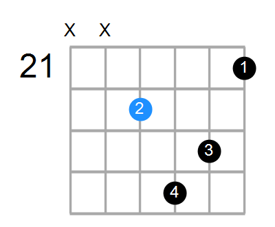 C7b9(no3) Chord